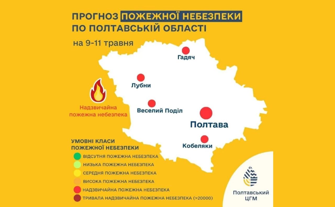 У лісах Полтавщини зберігається найвищий рівень пожежної небезпеки