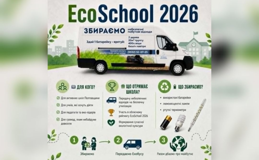 Обласний конкурс EcoSchool-2026 стартував