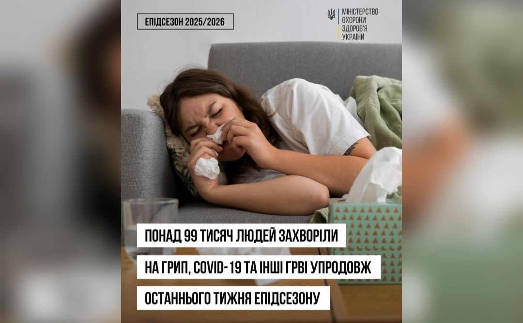 99 тисяч українців хворіють на ГРВІ, грип та COVID-19