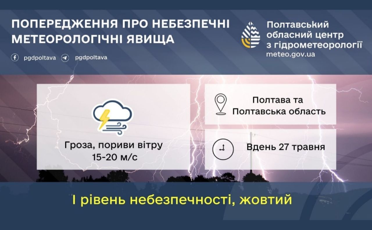 Обережно, сильний вітер!