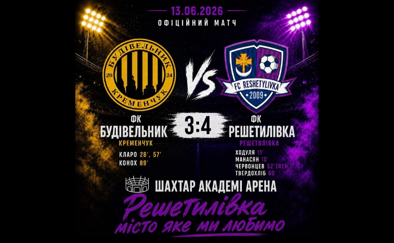 ФК «Решетилівка» перемогою завершив останній матч чемпіонату