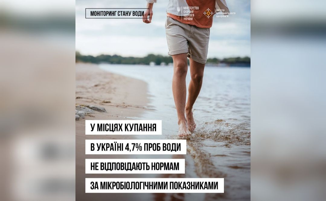 Де на Полтавщині купатися безпечно