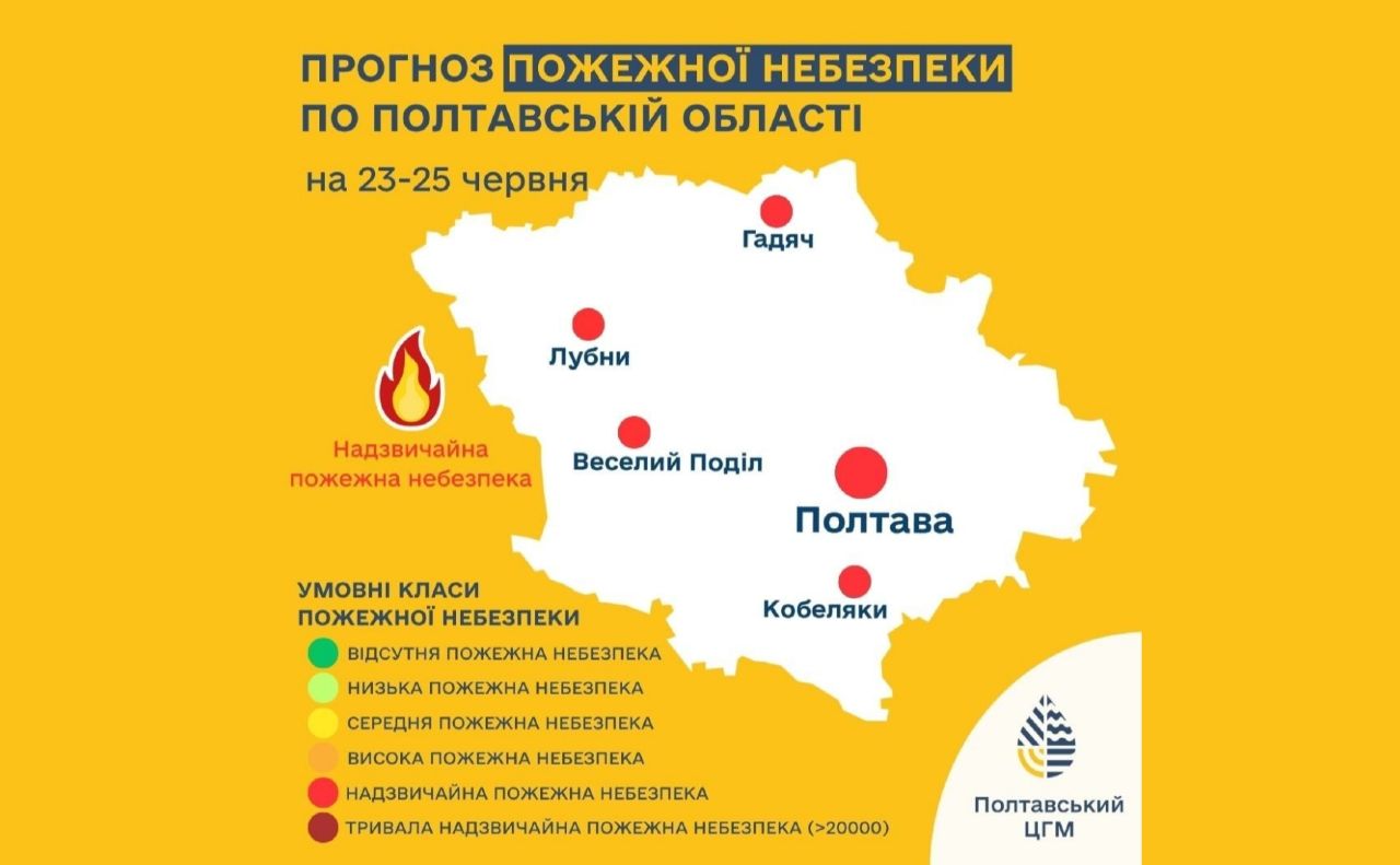 На Полтавщині оголосили найвищий рівень пожежної небезпеки