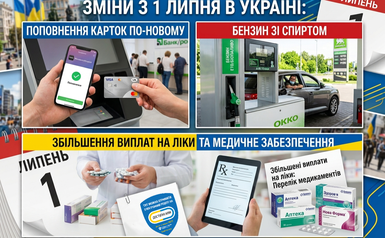 Поповнення карток по-новому, бензин зі спиртом і збільшення виплат для військових: які зміни запрацюють з 1 липня