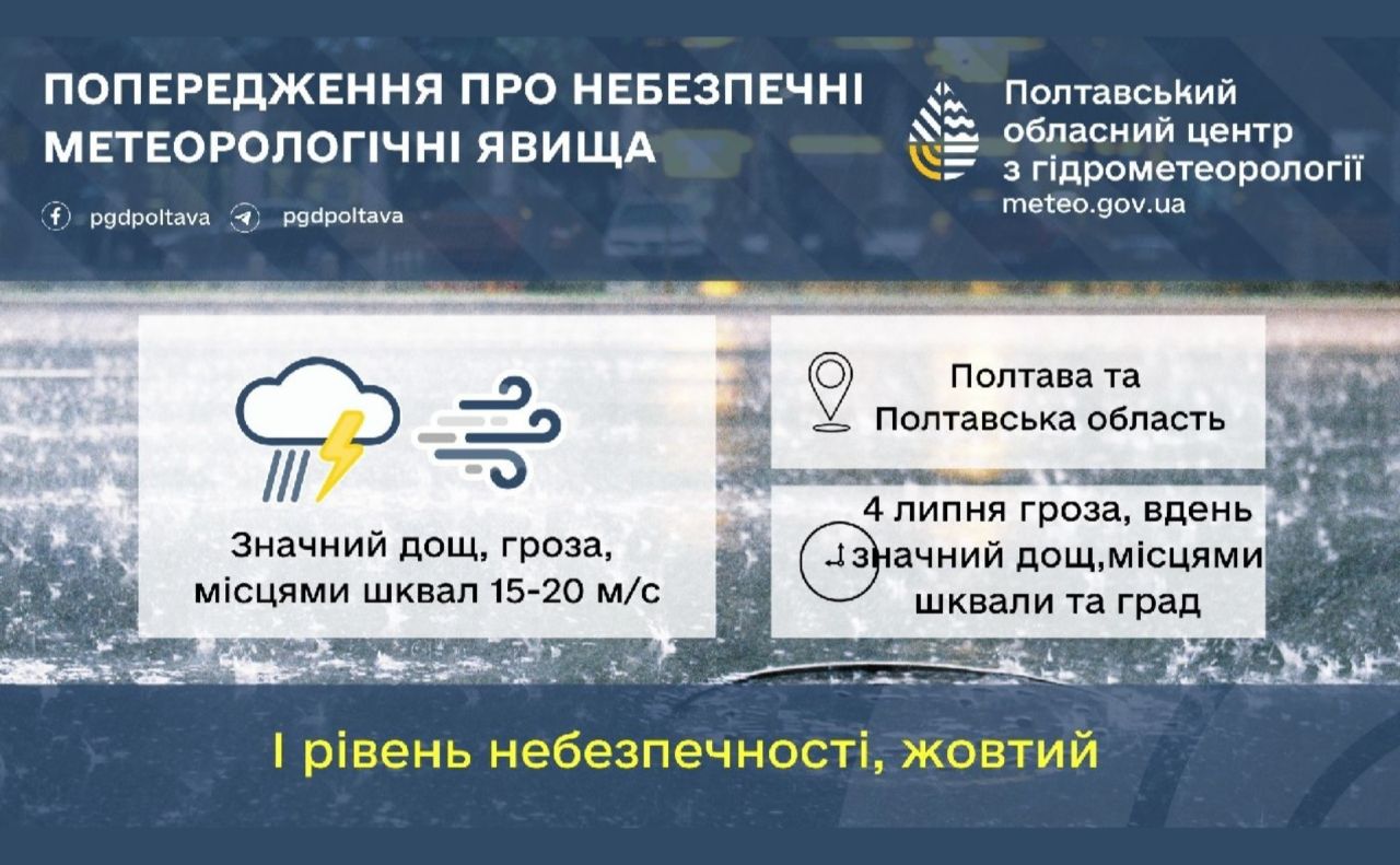 У суботу на Полтавщині вируватиме негода