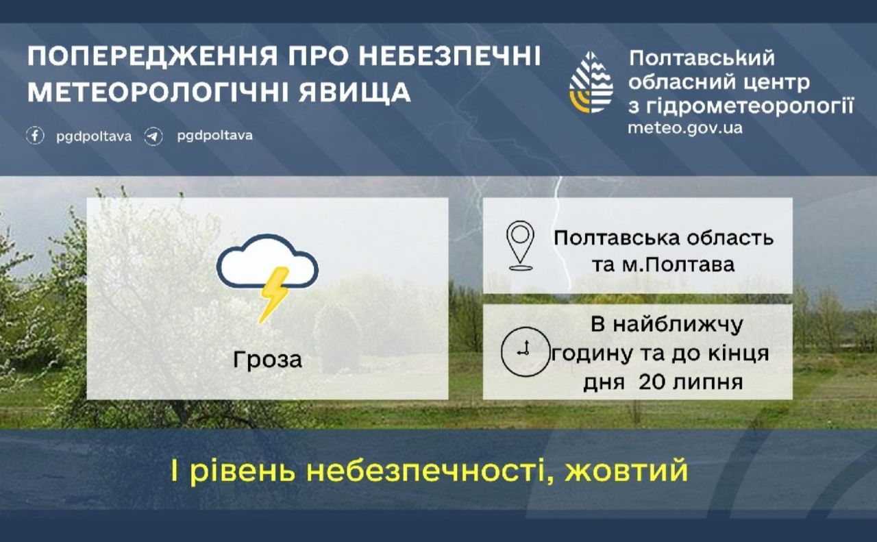 Сьогодні на Полтавщині очікується гроза