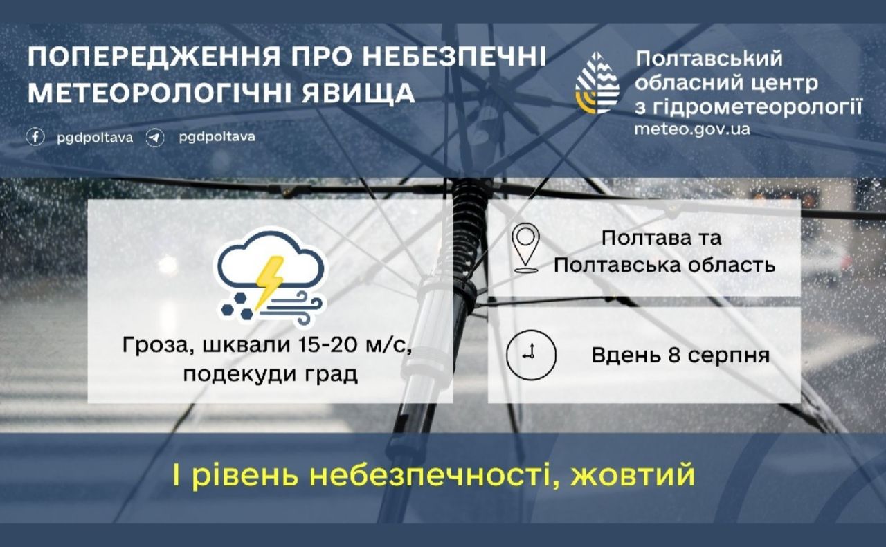 У суботу Полтавщину накриє гроза із шквалами та градом