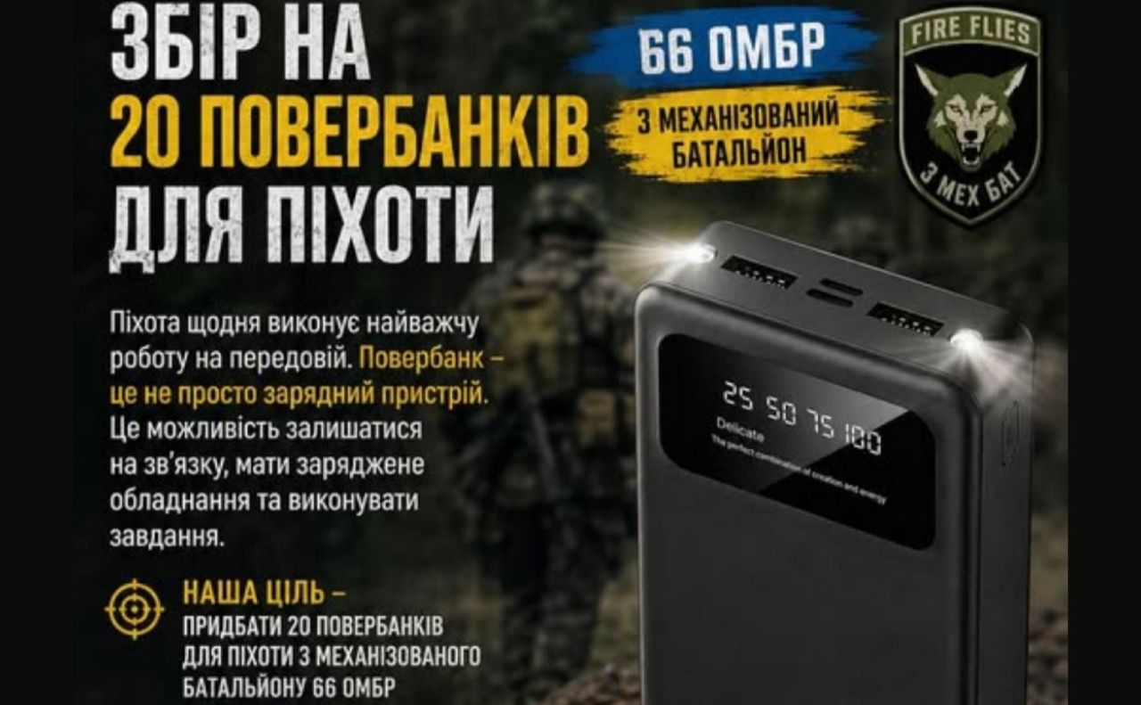 Громаду прохають зібрати гроші на павербанки для 66-ї бригади