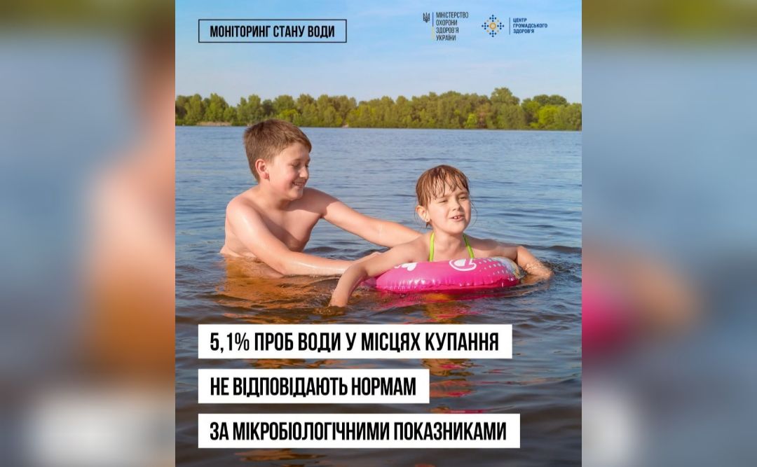 Де на Полтавщині купатися безпечно