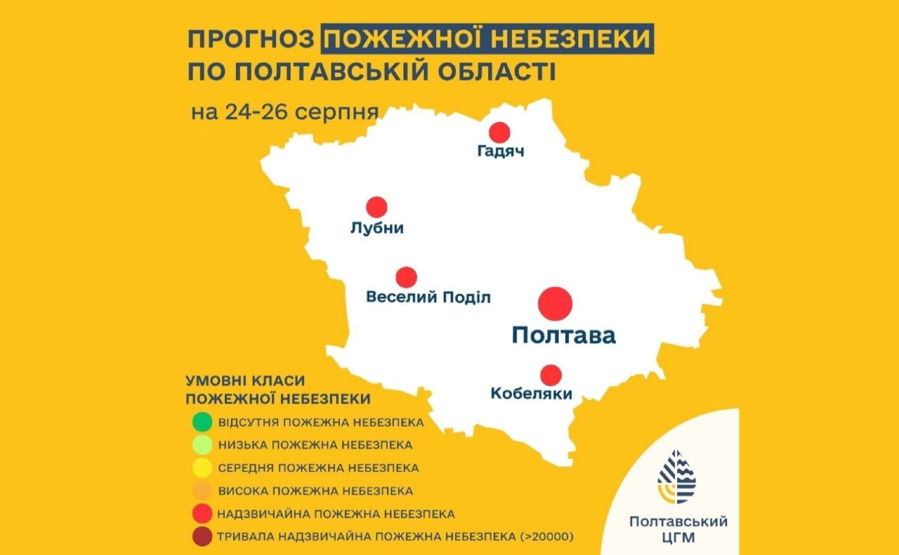 На Полтавщині зберігається пожежна небезпека