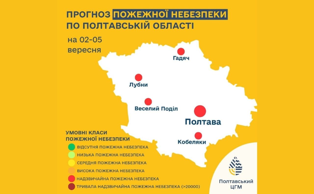 На Полтавщині зберігається високий рівень пожежної небезпеки