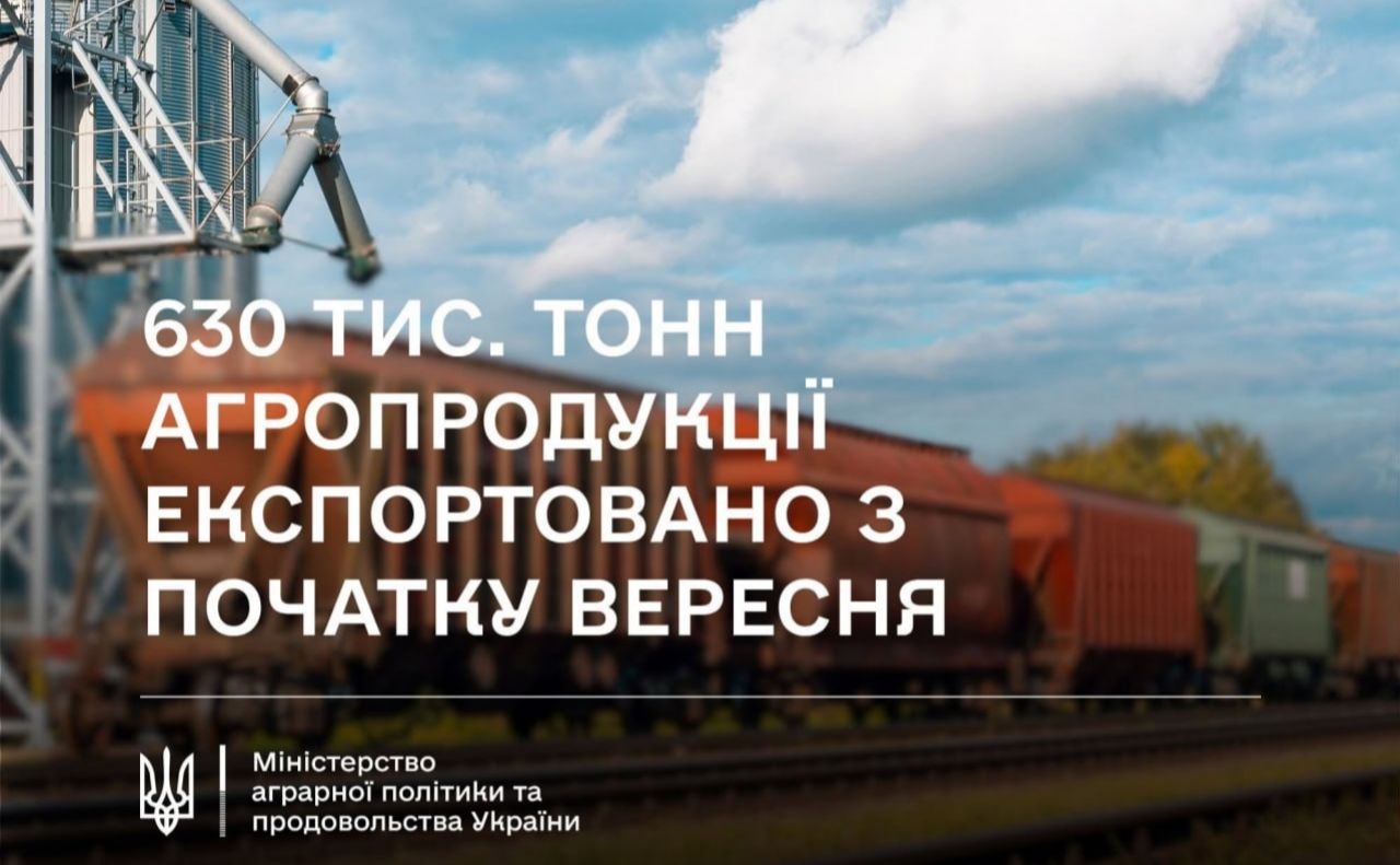 У вересні Україна уже експортувала 630 тис. тонн агропродукції