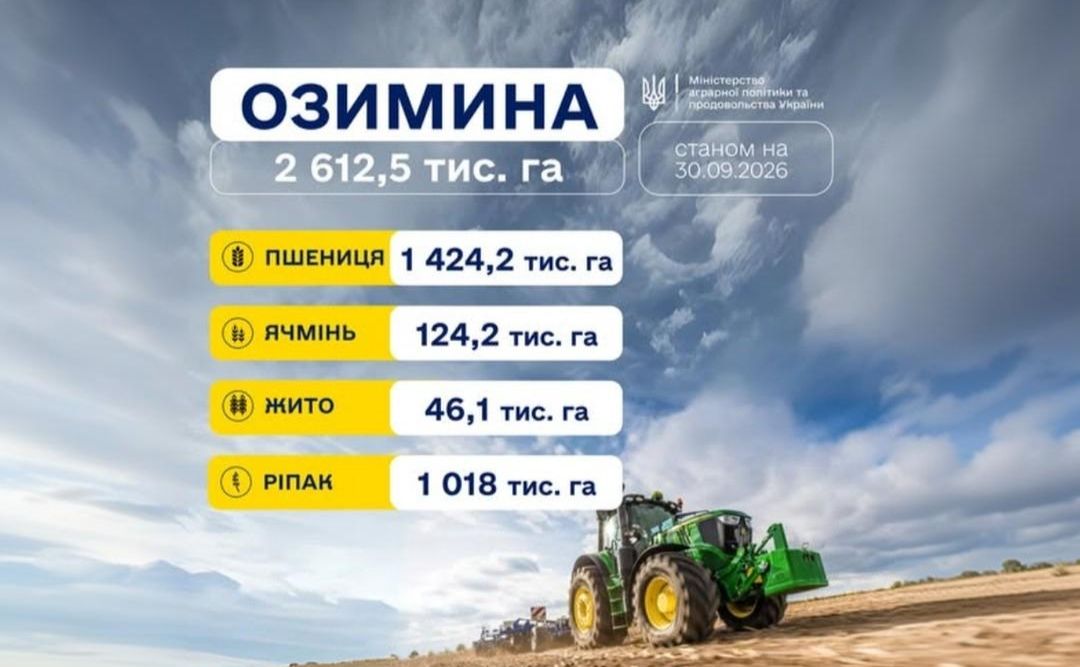 Триває посівна озимих культур