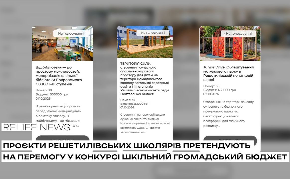 Проєкти Решетилівських школярів претендують на перемогу у конкурсі Шкільний громадський бюджет