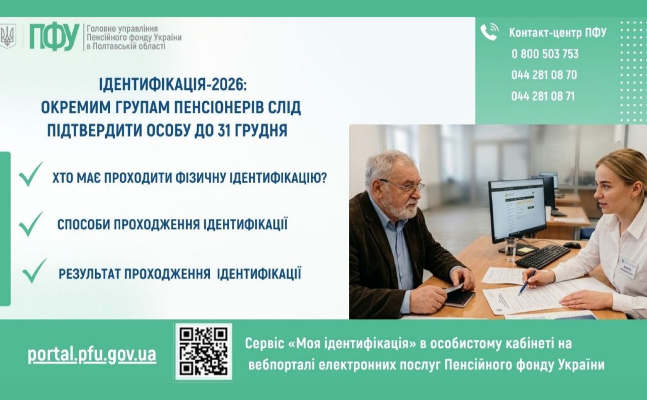 Кому з пенсіонерів необхідно пройти ідентифікацію, аби отримувати й далі виплати