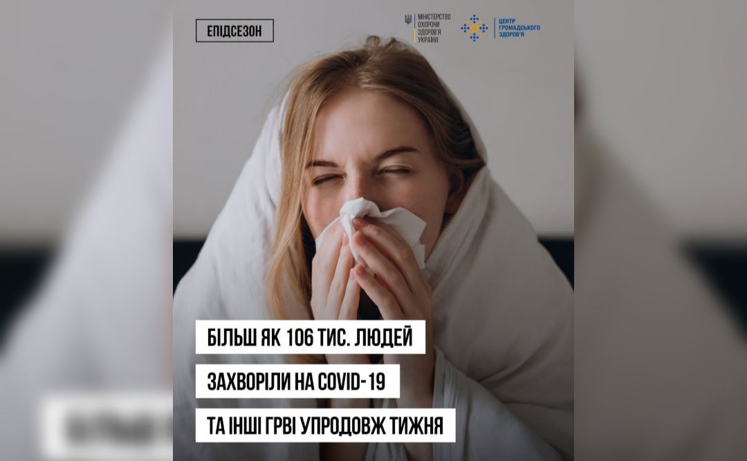 106 тисяч українців хворіють на ГРВІ, грип та COVID-19