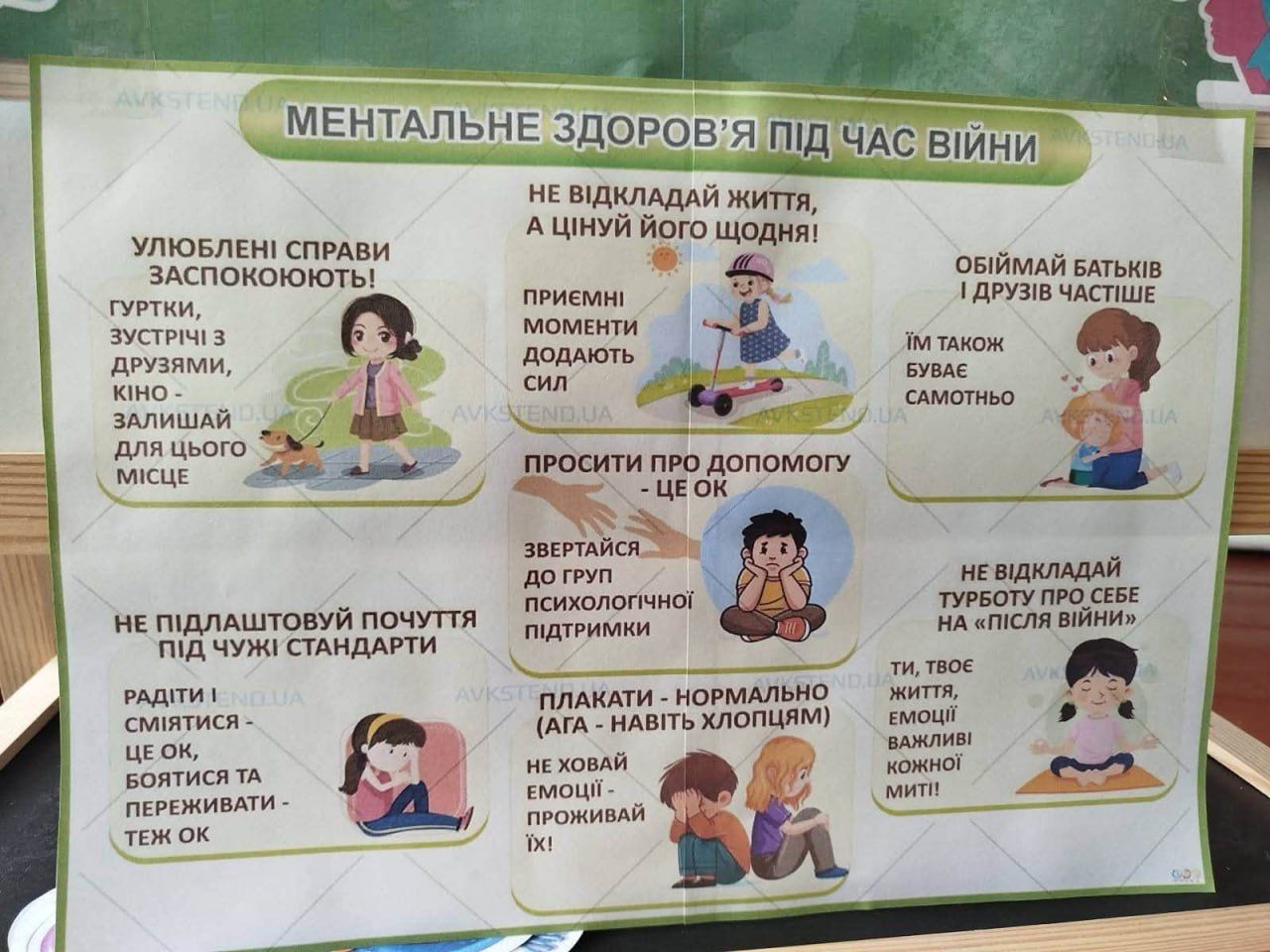 Із колотіївськими дітлахами говорили ментальне здоров’я